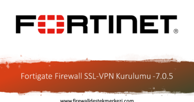 Fortigate Firewall SSL-VPN Kurulumu -7.0.5