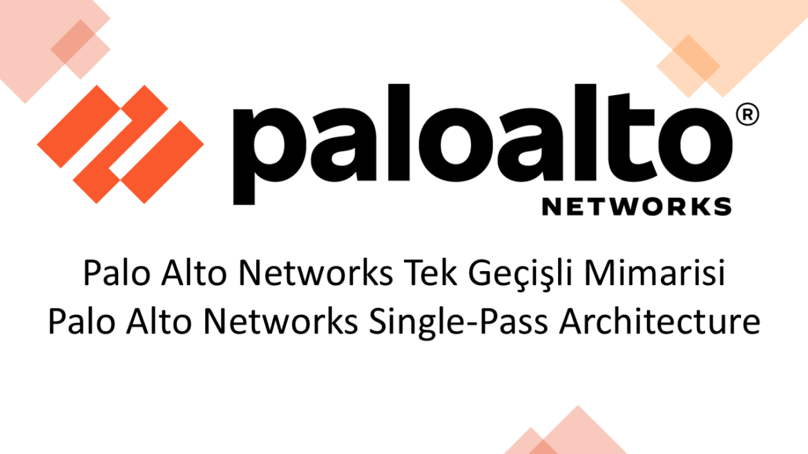 Palo Alto Networks Single-Pass Architecture