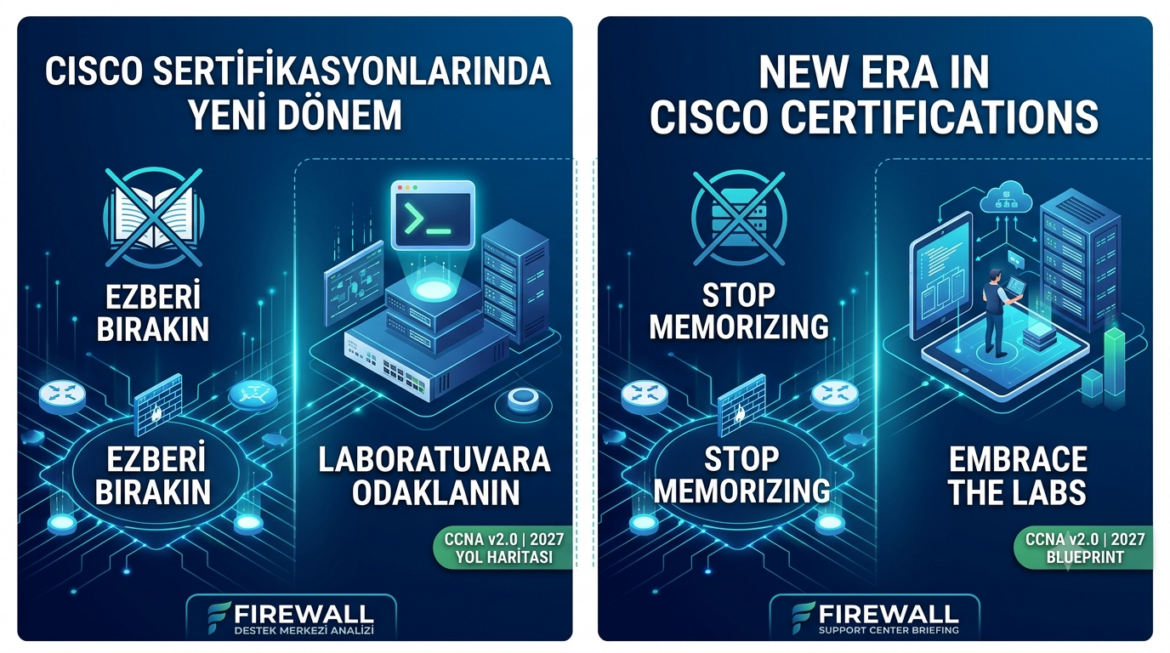 Cisco Sertifikasyonlarında Yeni Dönem: Ezberi Bırakın, Laboratuvara Odaklanın!